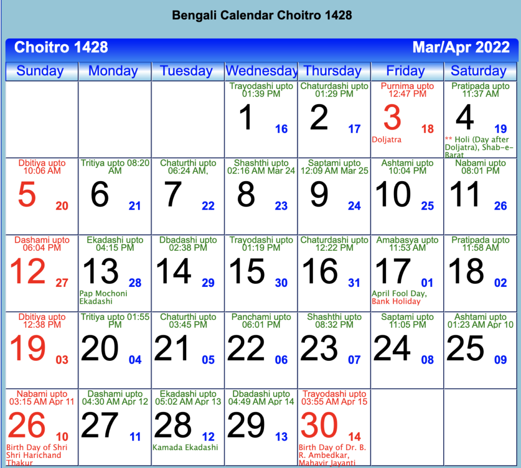 Bengali Calendar Choitro 1428 - March 2022