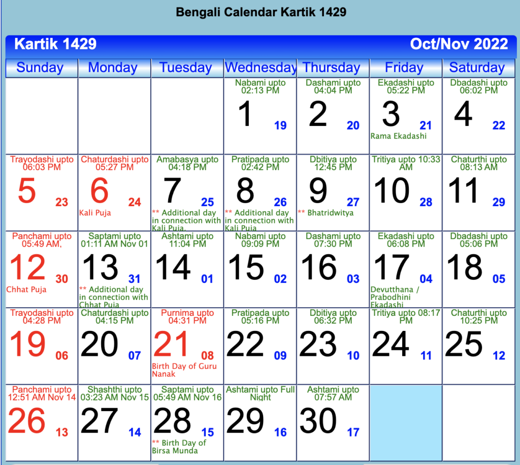Bengali Calendar Kartik 1429 - October 2022