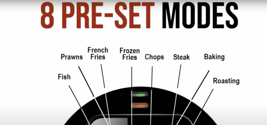 Top 4 Air Fryer Brands in India an Alternative to Deep Frying